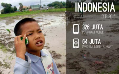 Machine Learning, Bagaimana Internet Lebih Mengerti Anda