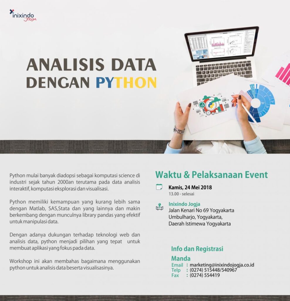  Cara  Analisis Data Dengan Python