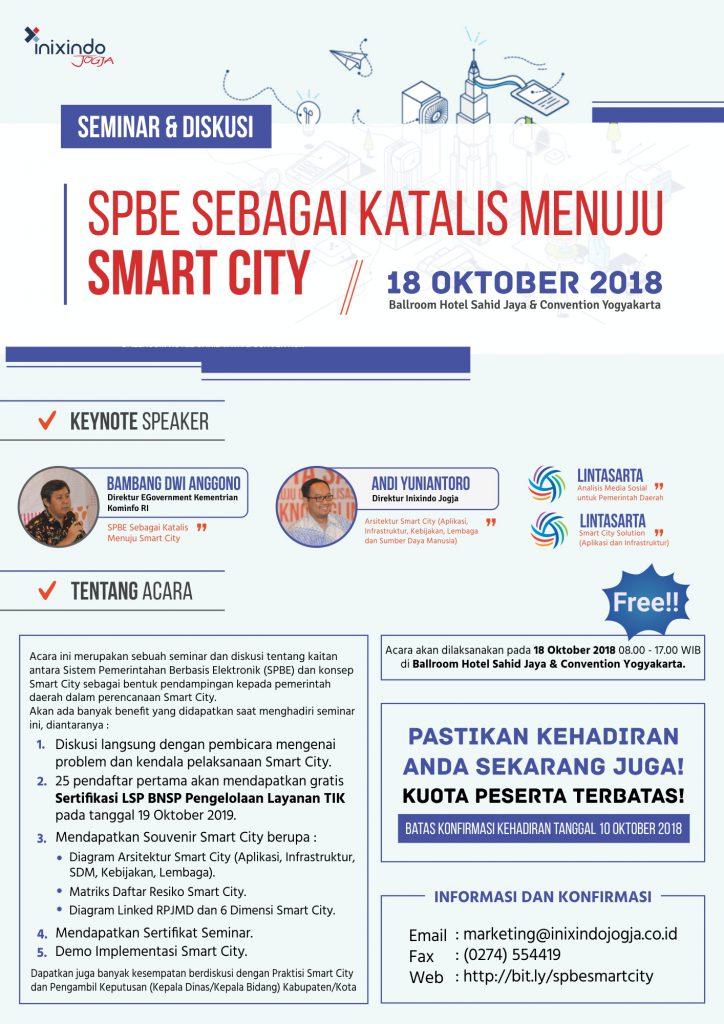 SPBE Sebagai Katalis Smart City 2