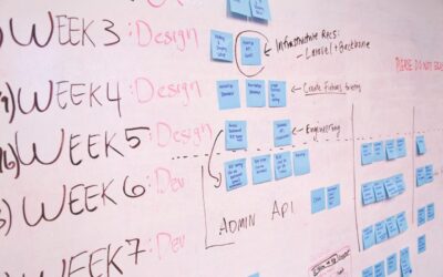 Agile: Project Management yang Fokus ke Pengguna