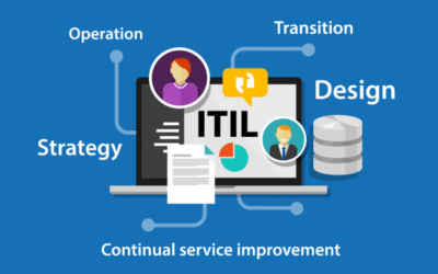Apa itu ITIL dan Apa Manfaatnya?