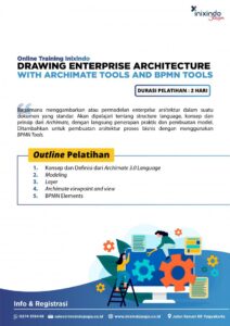 DRAWING-ENTERPRISE-ARCHITECTURE-WITH-ARCHIMATE-TOOLS-AND-BPMN-TOOLS 3