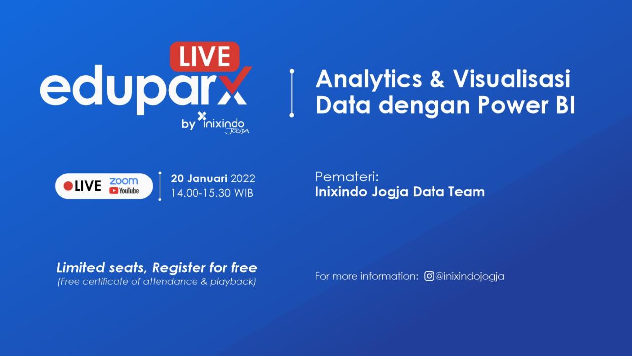 Webinar Analytics & Visualisasi Data dengan Power BI 1