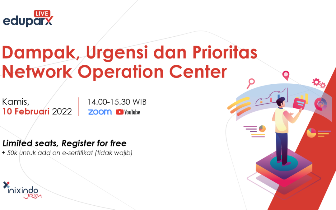 Webinar Dampak, Urgensi dan Prioritas Network Operation Center