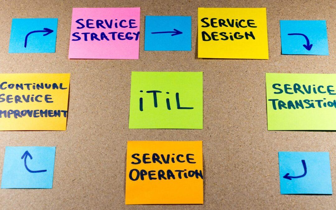 Tahapan Siklus Manajemen Layanan ITIL