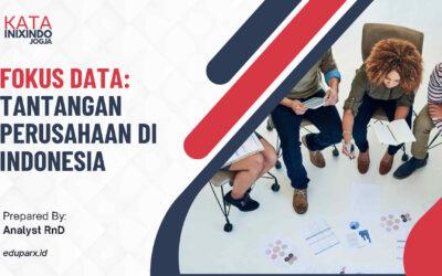 Fokus Data: Tantangan Perusahaan di Indonesia – Kata Inixindo Jogja
