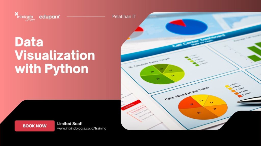 Data Visualization with Python